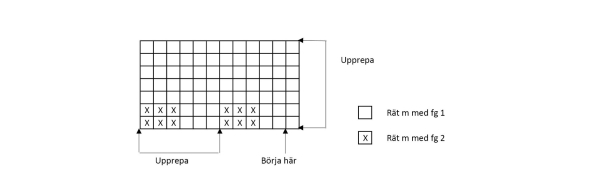 Barntröja med tussar