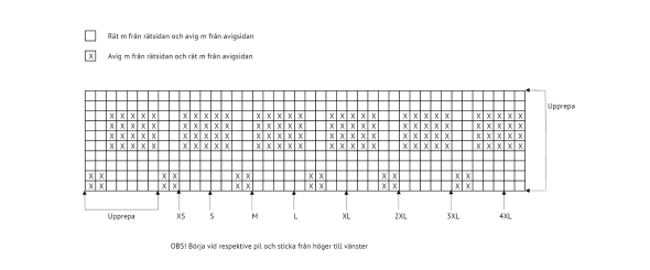 Slipover med struktur